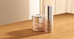 NovaBella Diamond Contour Set